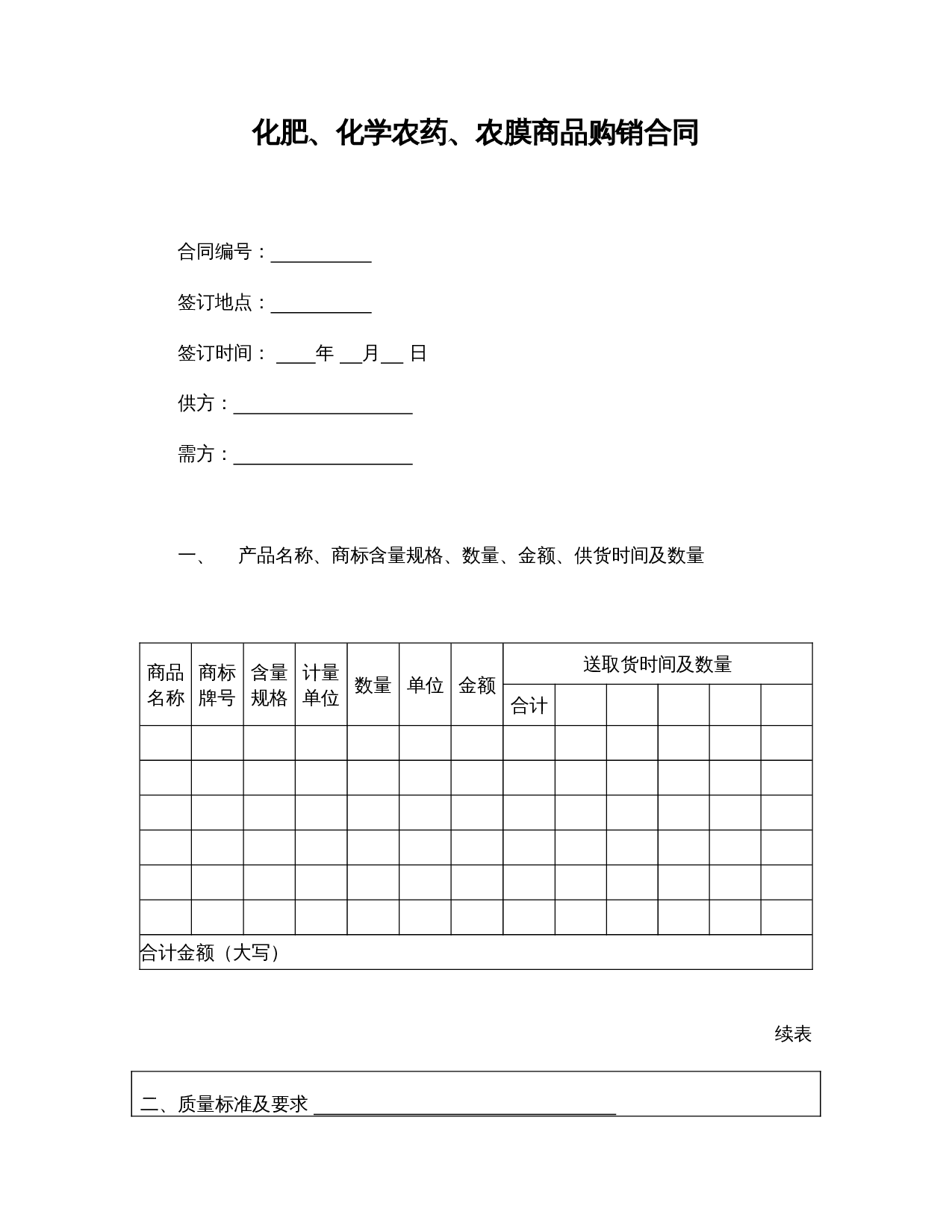 化肥、化学农药、农膜商品购销合.doc 第1页